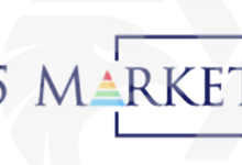 الوجه الخفي لشركة 75Markets: استكشاف حقائق النصب والاحتيال